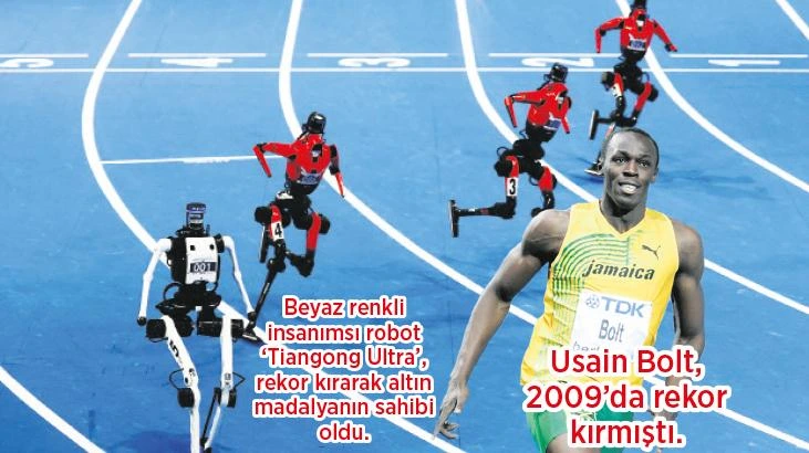 İnsanımsı robotlar Pekin'de atletizm rekorları kırdı