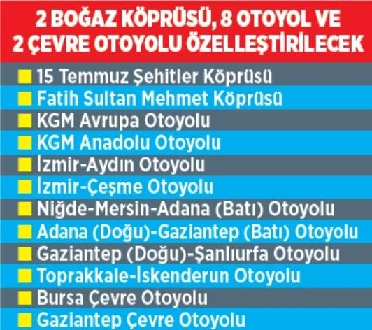 KGM köprü ve otoyollarının işletme hakkı 30 yıllığına devredilecek