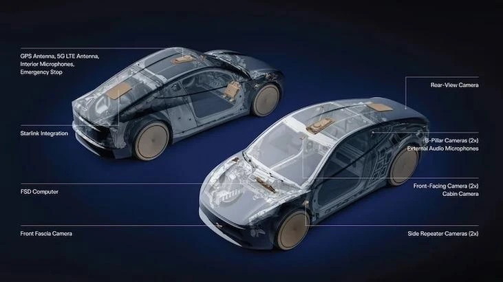 Tesla Cybercab'e Starlink entegre edildi, tüm araçlara yayılacak