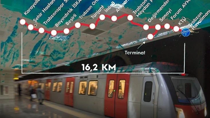Trabzon Raylı Sistem Hattı'nın temeli 1 Eylül'de atılacak