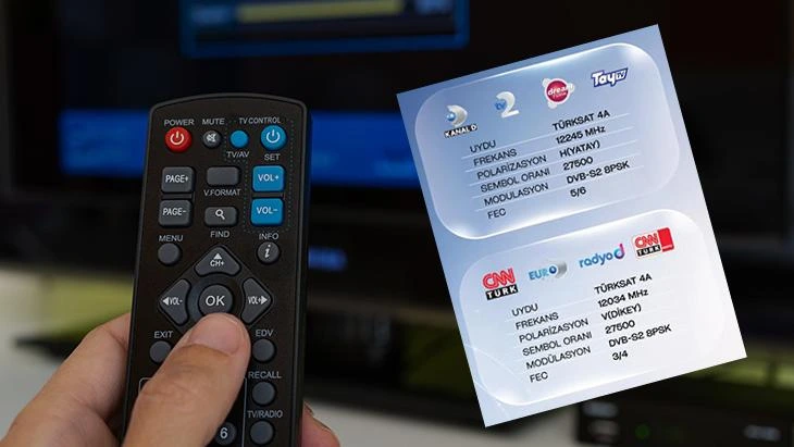 Türksat 3A yayınları 16 Ağustos'ta diğer Türksat uydularına aktarılacak